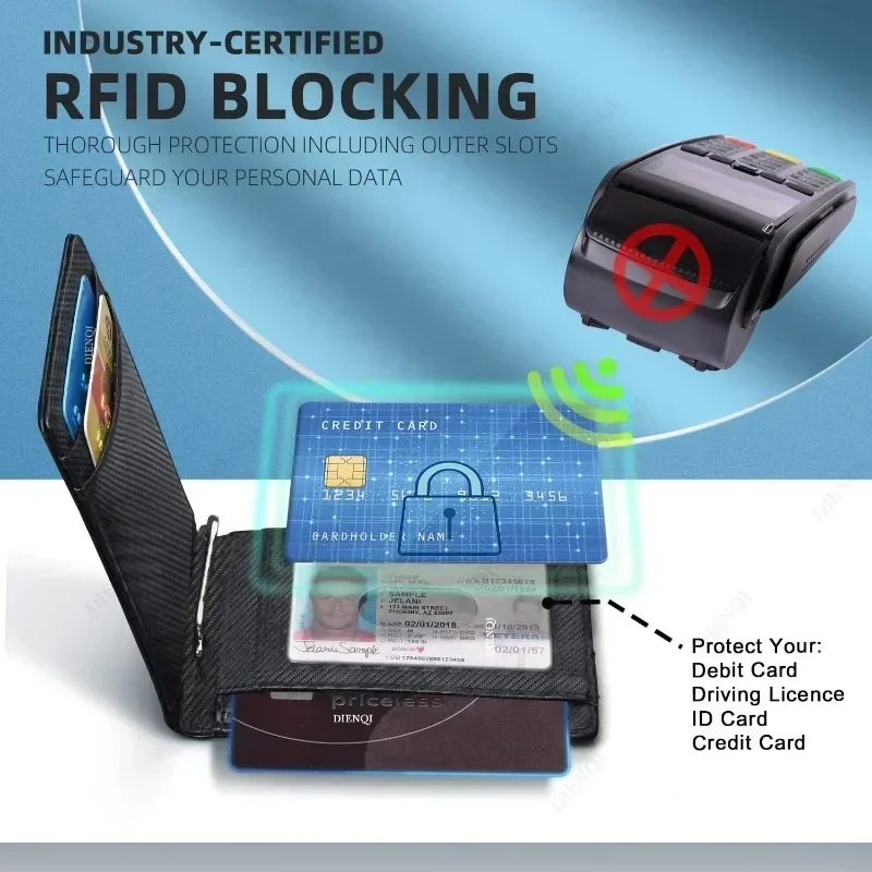 Tarjetero RFID para Hombre, Ca - Money Clip Slim reseña y precio